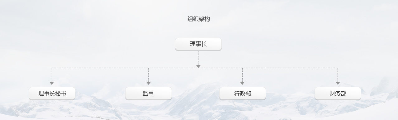 尊龙凯时人生就是搏企业介绍